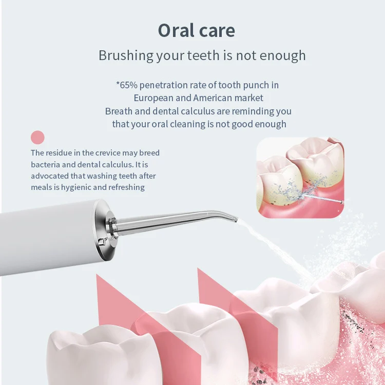 Portable Oral Irrigator 300ml Large Water Electric - Image 7