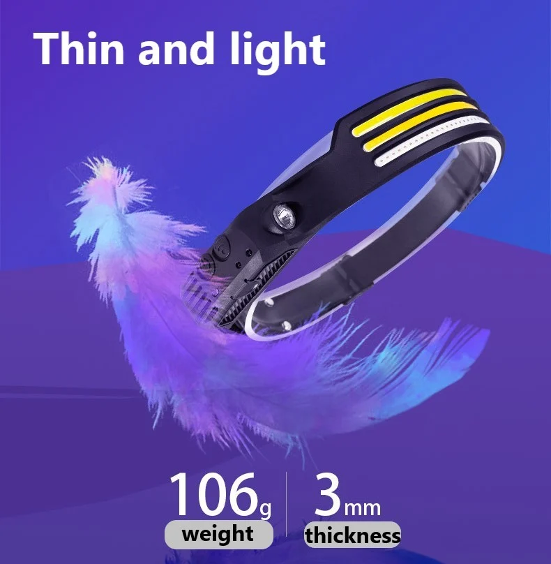 LED Induction Riding Headlamp Flashlight USB - Image 3