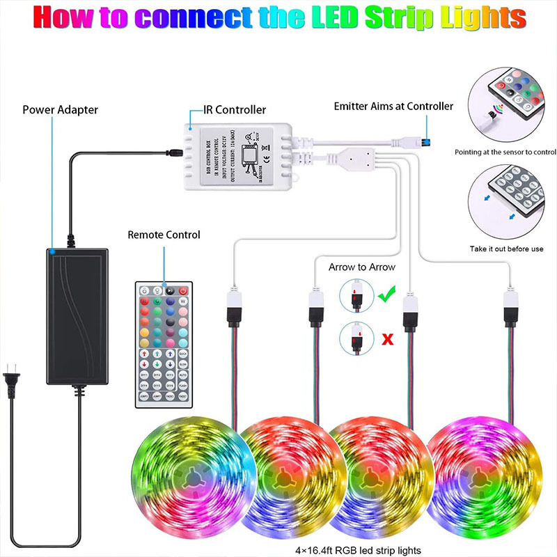 LED Strip Lights Lamp 5050 RGB Flexible Tape Diode 5M - Image 6