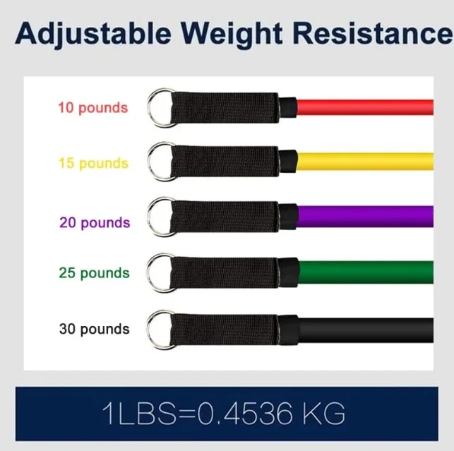 Rally Resistance Band Fitness Equipment - Image 3