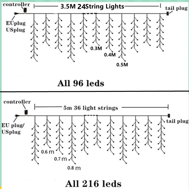 Remote Control Christmas Holiday Lights String - Image 9