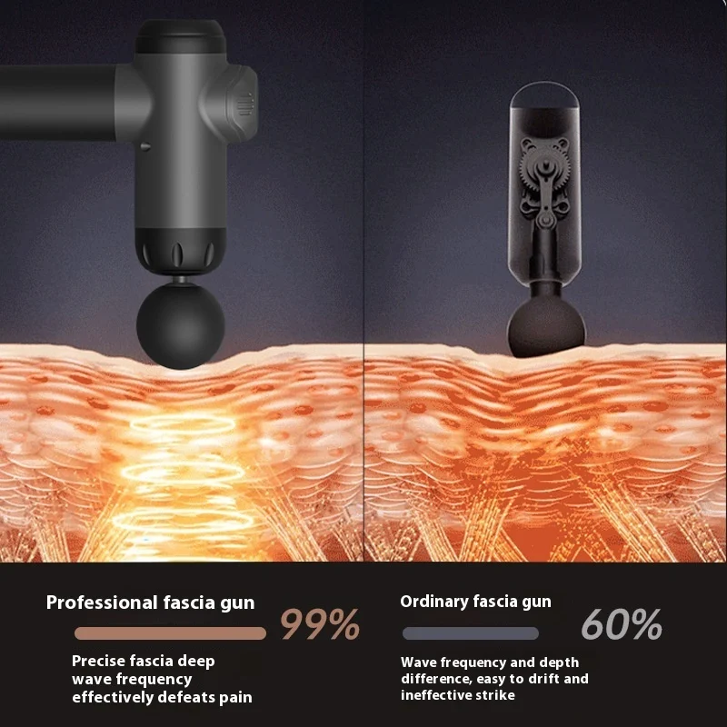 Massage Gun Relaxing Muscle Massager - Image 3