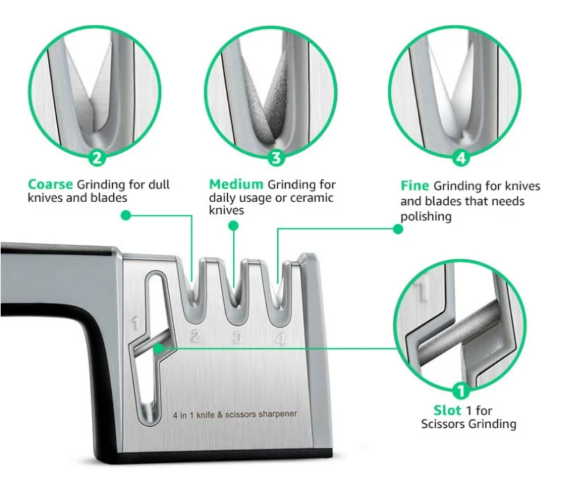 A Four-in-one Family Uses A Sharpener to Sharpen A - Image 4