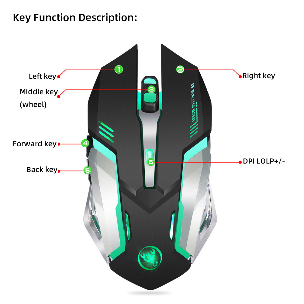 HXSJ Wireless Mouse 2.4GPI Gaming Mouse Glowing Mouse - Image 3