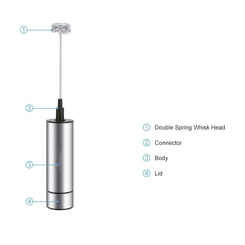 Handheld Electric Milk Frother & Coffee Whisk - Image 3