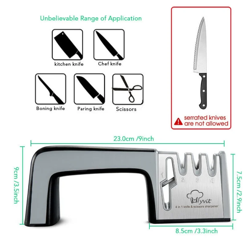 A Four-in-one Family Uses A Sharpener to Sharpen A - Image 3
