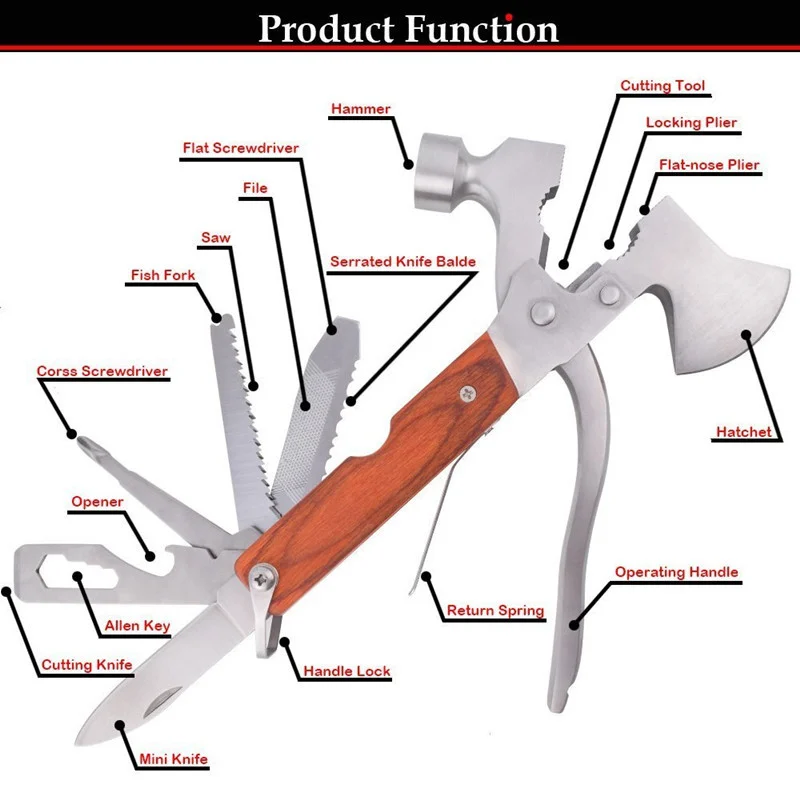 outdoor tools multi-purpose pliers - Image 2