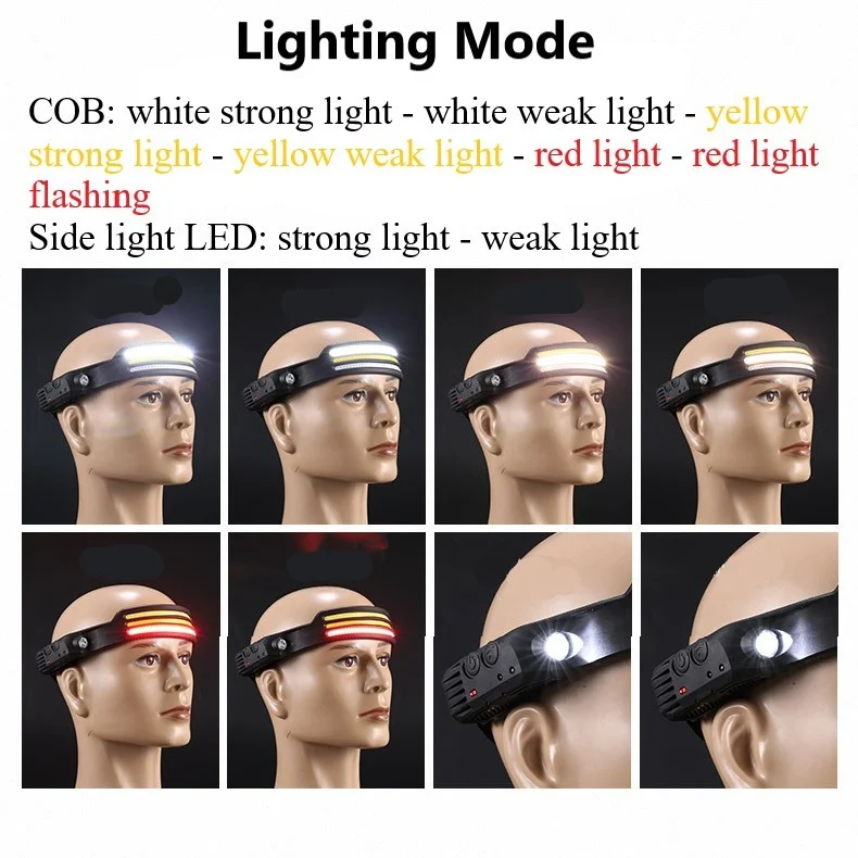 LED Induction Riding Headlamp Flashlight USB - Image 5