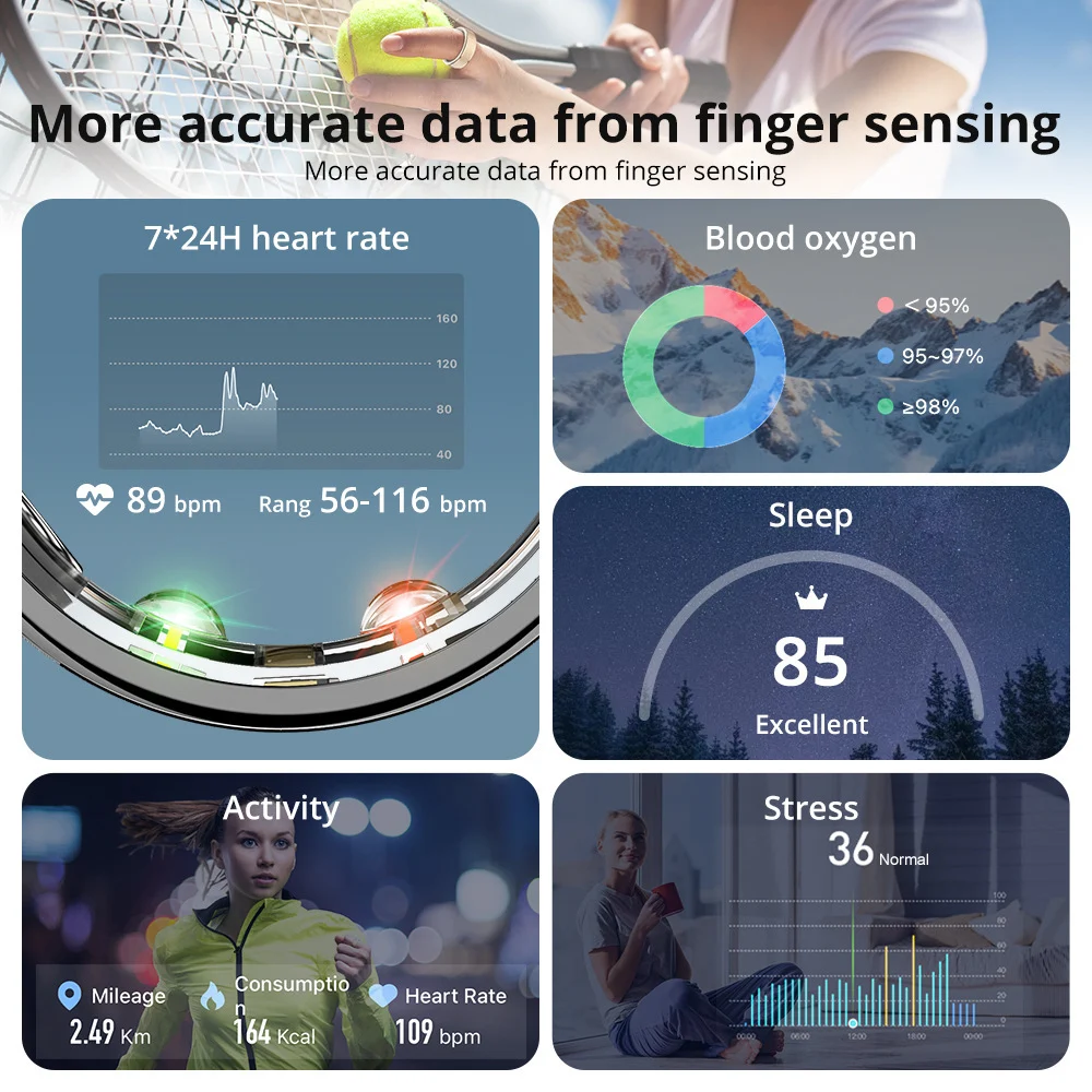Smart Ring Band Charging Case Unisex - Image 3