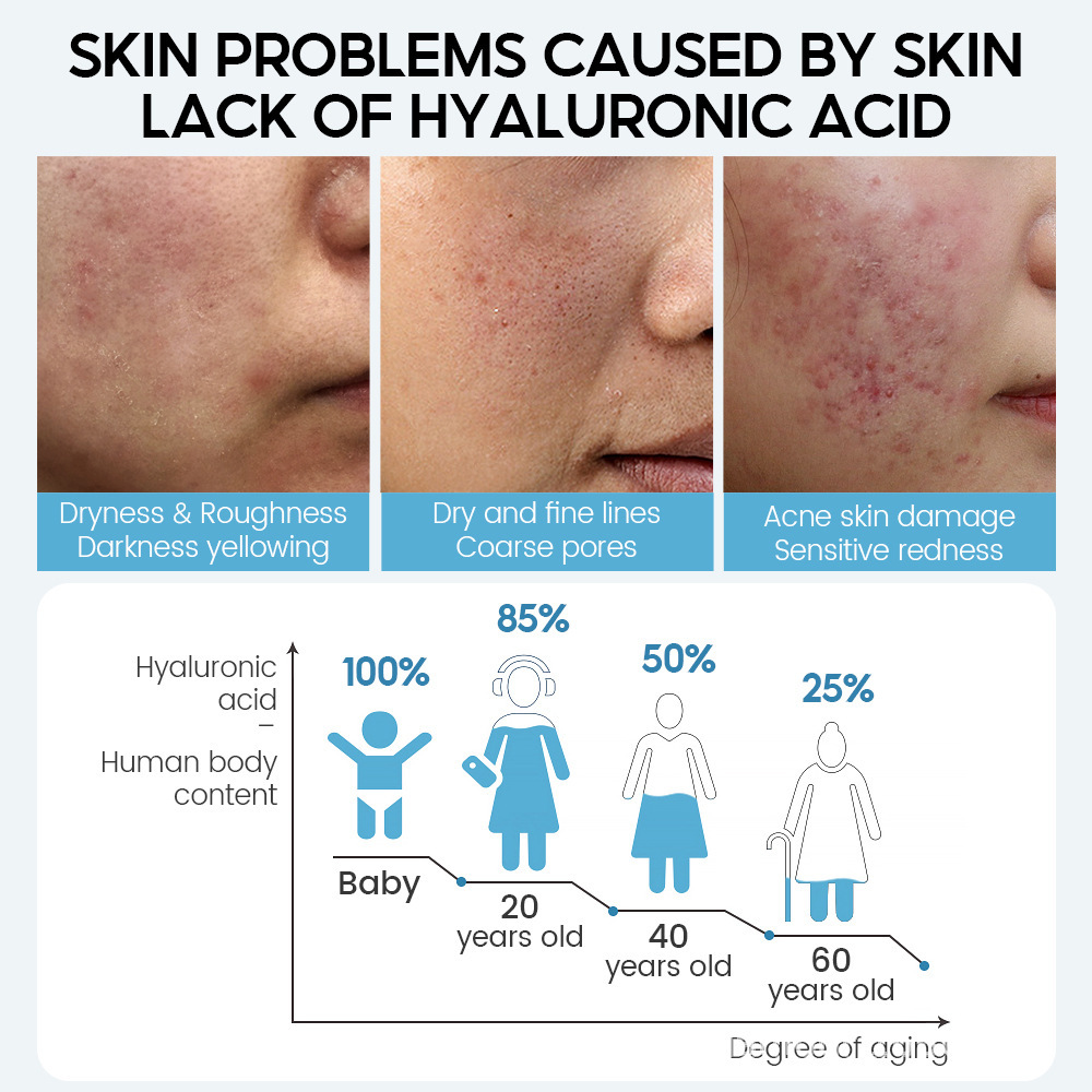 Hyaluronic Acid Face Serum Anti-Aging Shrink Pore - Image 3