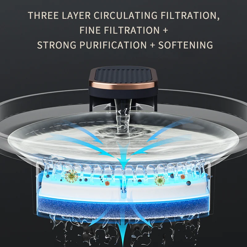Automatic Pet Cat Water Fountain Mute Water Feeder Bowl - Image 5