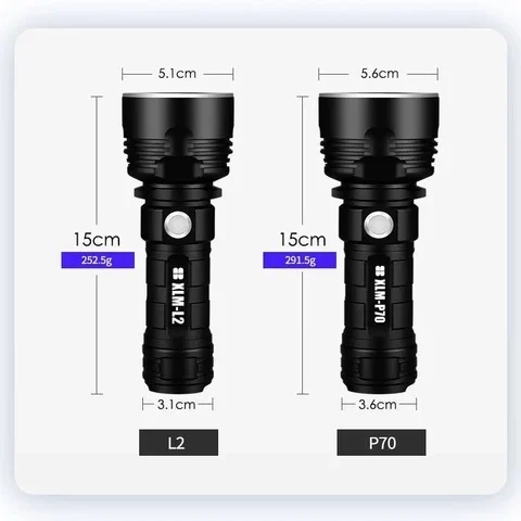 Strong Flashlight Focusing Led Light Rechargeable Super - Image 2