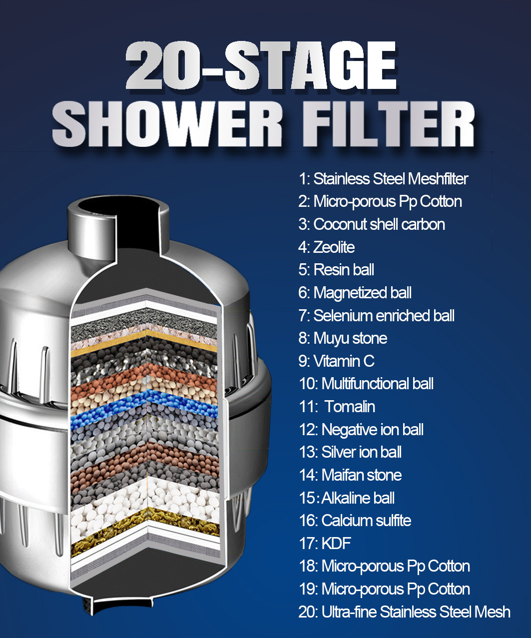 17-layer Shower Filter Active Health Shower Head - Image 8