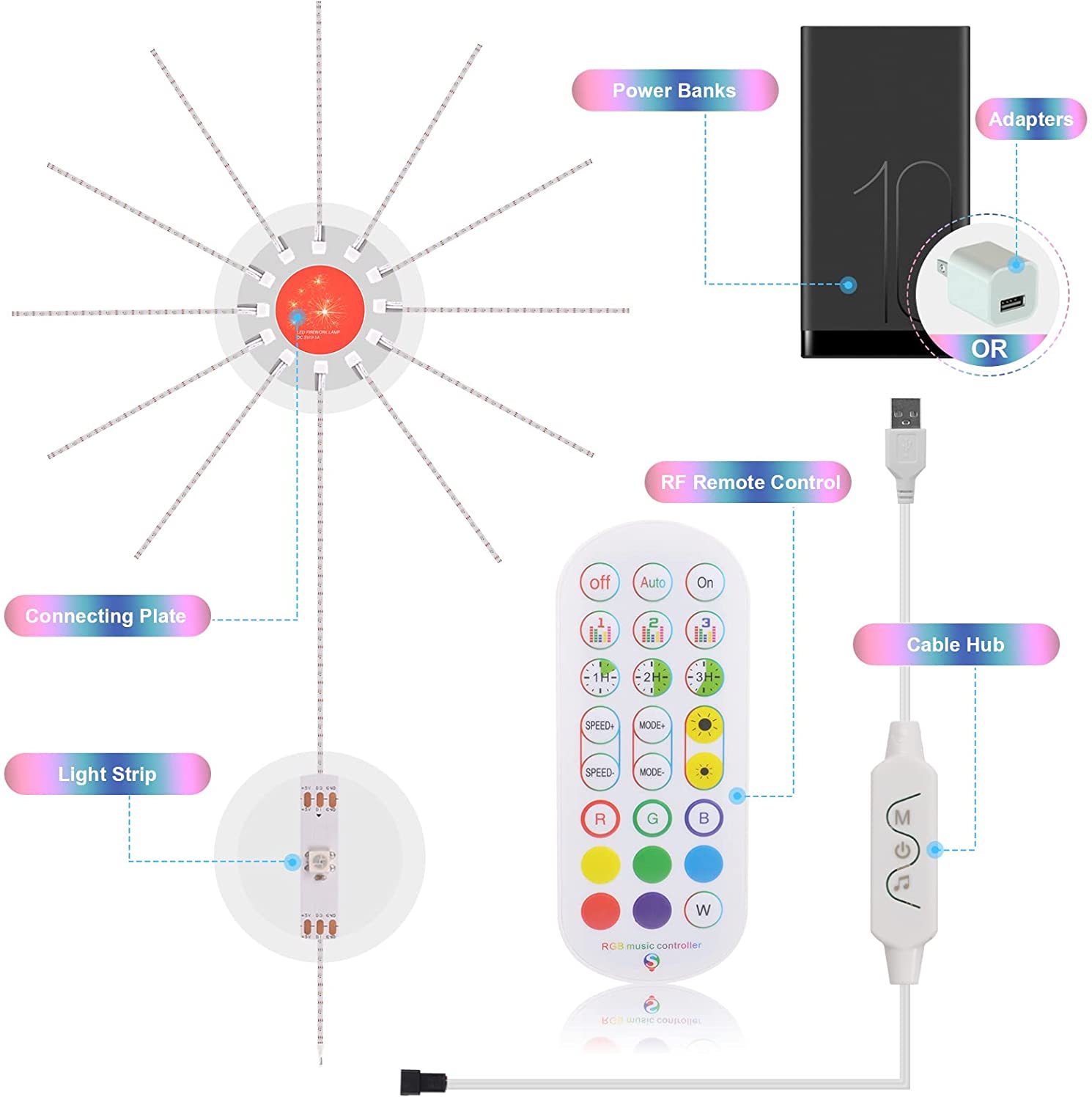 Firework Lights LED Strip Music Sound Sync Color - Image 5