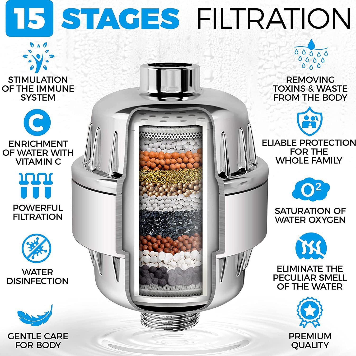 17-layer Shower Filter Active Health Shower Head - Image 5
