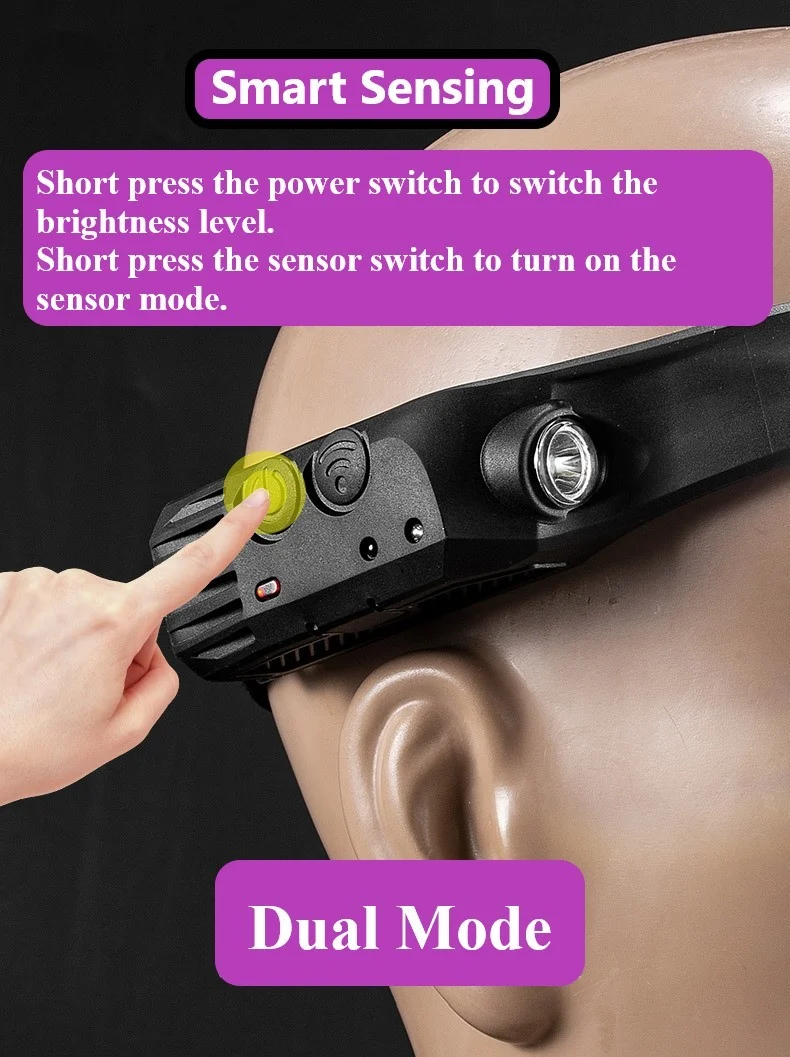 LED Induction Riding Headlamp Flashlight USB - Image 4