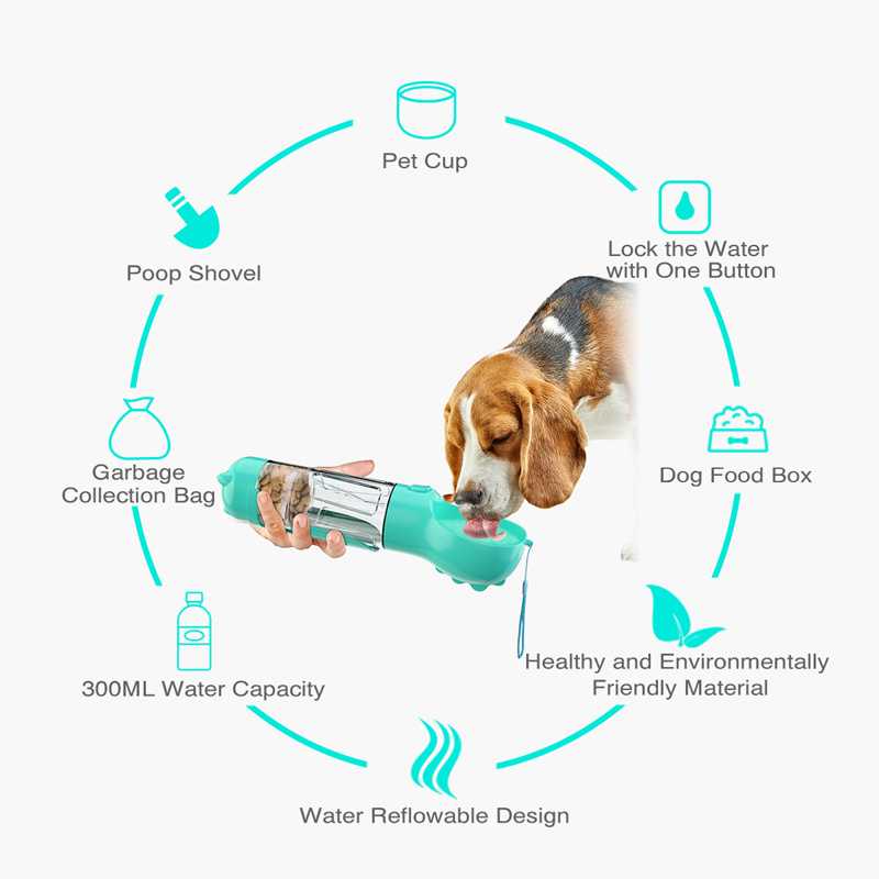 3-in-1 Portable Dog Water Bottle with Food Bowl & Bag Holder - Image 8